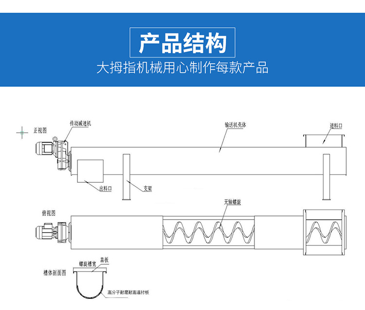 Thumb mechanical equipment production with short lead time LS200 twisted dragon screw conveyor cement