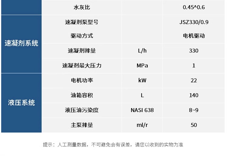 Hydraulic wet spraying machine for tunnel slope support, double nozzle anchor spraying machine, pump type engineering shotcrete spraying machine