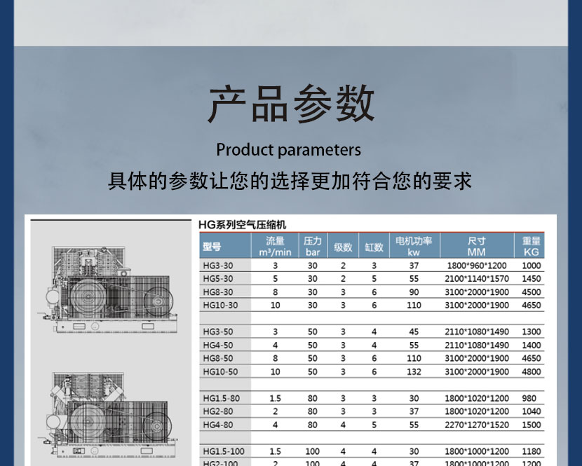 Piston air compressor, Hanzhong high-pressure piston engine, air booster, nitrogen pressurization, special gas pressurization, 40MPa