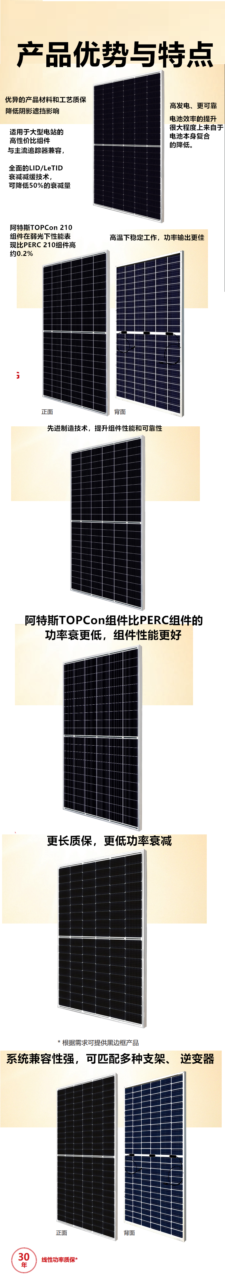 Canadian Solar double-sided photovoltaic panel 555w 560w 565w 570w 575w 580w solar panel manufacturer