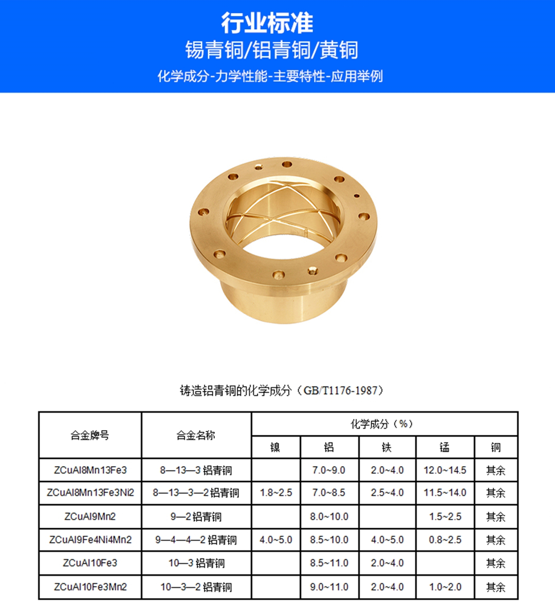 Copper tube spiral oil groove ZQSn5-5-5 copper shaft sleeve piece assembly machine copper bushing processed by copper brocade manufacturer