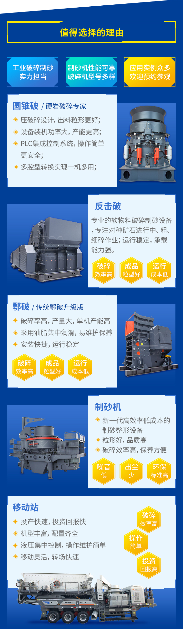 A complete set of equipment for a large stone crusher with a daily output of 10000 tons, including a jaw crusher and a stone crusher