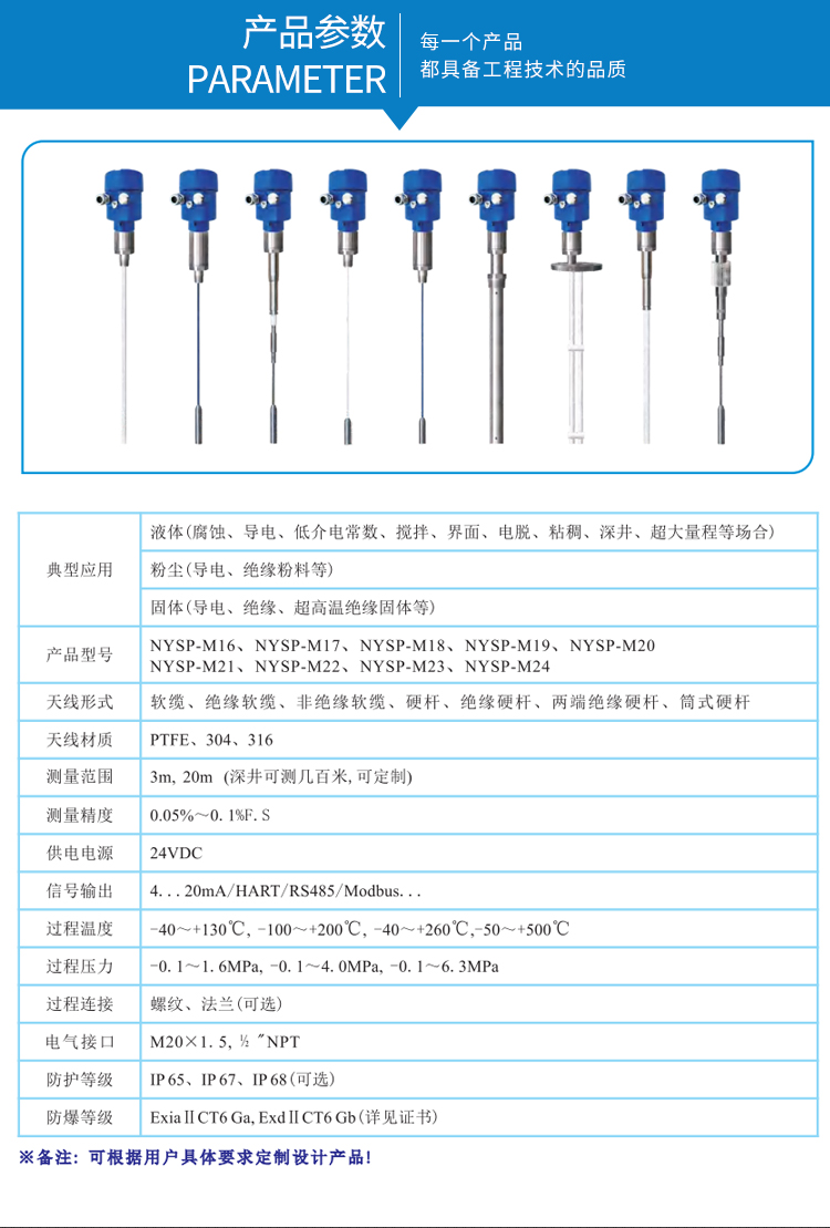 Nuoying 3m 20m material level switch RF admittance continuous material level meter capacitive liquid level switch Level sensor