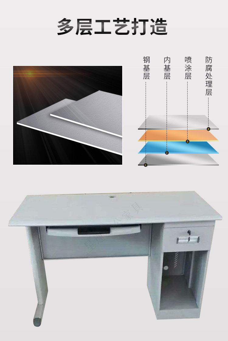 Thickened steel desk 1.2m 1.4m Staff finance staff computer desk with locked drawers Single person writing desk