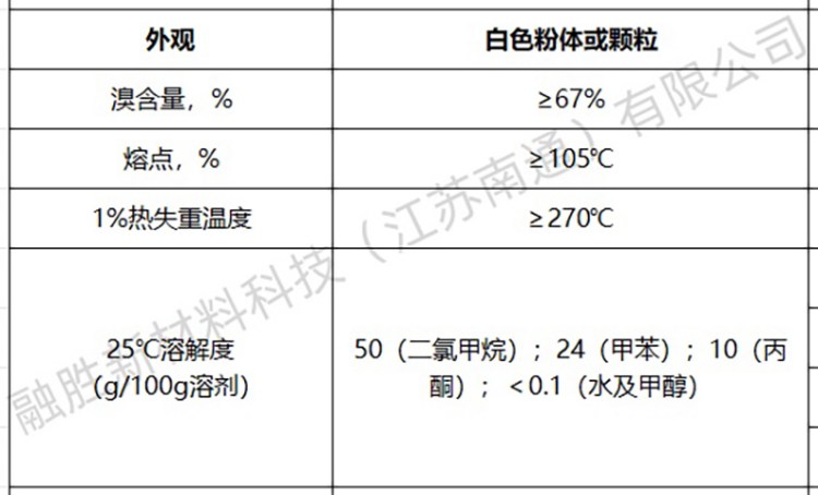 八溴醚 烯烃类树脂阻燃剂 21850-44-2 四溴双酚A-双(2,3-二溴丙基醚)