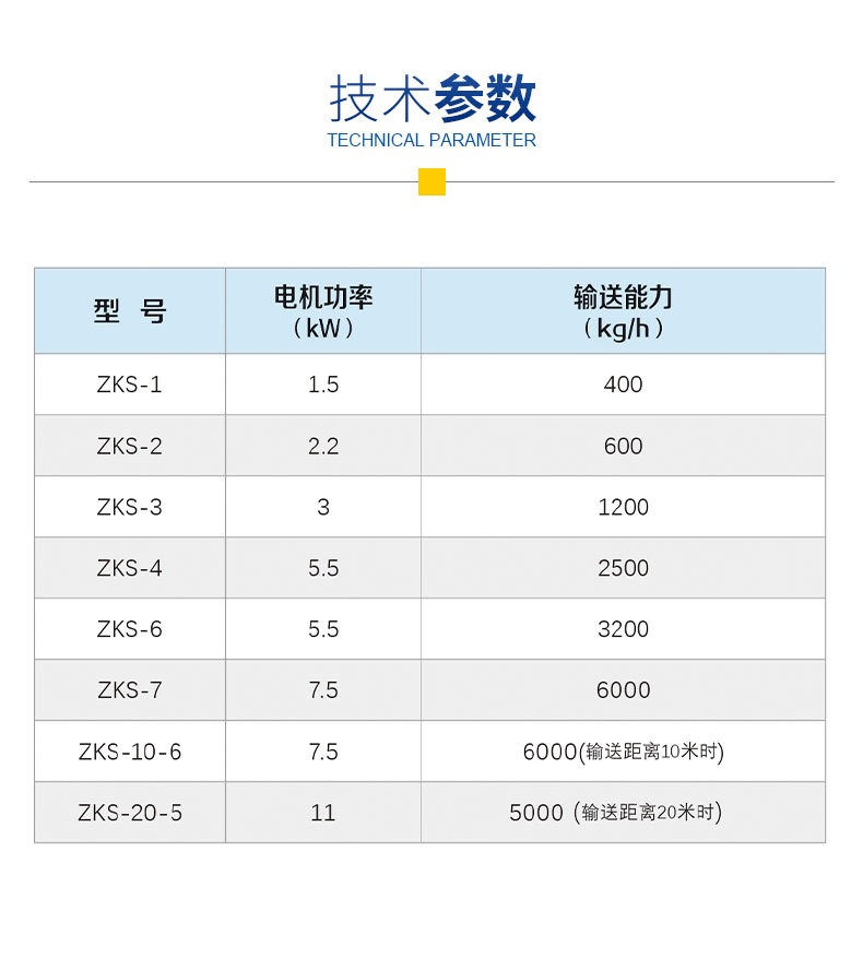 Food all stainless steel ZKS-4 vacuum feeding machine powder particle solid suction machine negative pressure suction material