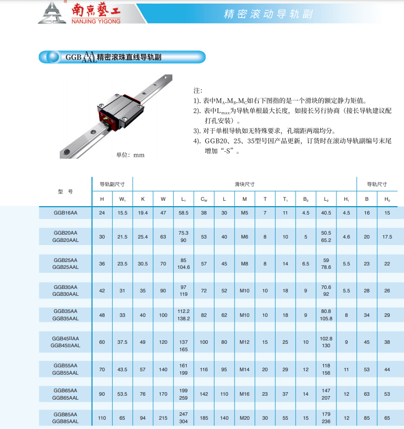 AZI Art Brand Precision Rolling Linear Guide Pair GGB16BAMM2P2X330 Slider