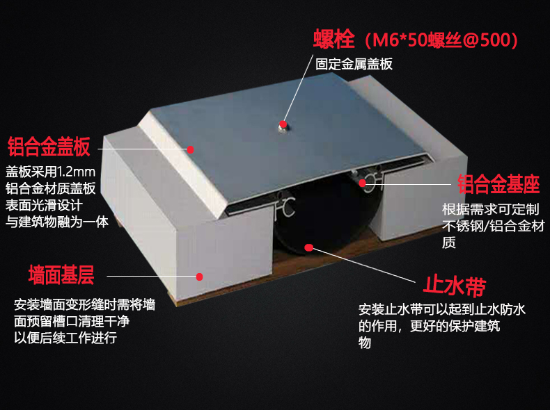 Building body Expansion joint cover plate aluminum alloy deformation joint is easy to install, wear-resistant and durable