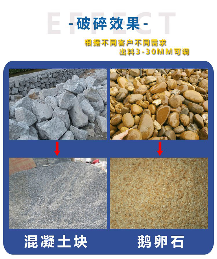 Concrete aggregate hammer type sand compactor, small building stone crusher, Tianyouchen