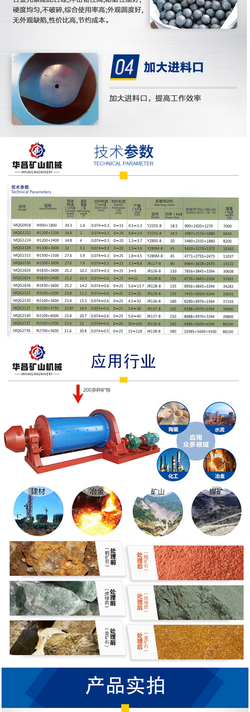 Huachangsha Gold Mine Beneficiation Ball Mill Small Grinder 0612 Mining Grinder Matched with Shaker for Sand Gold Selection