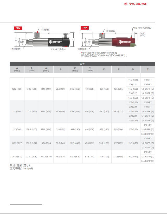 High Factor of safety of Hairuisi fast connector sealing detection equipment - air sealing detection equipment