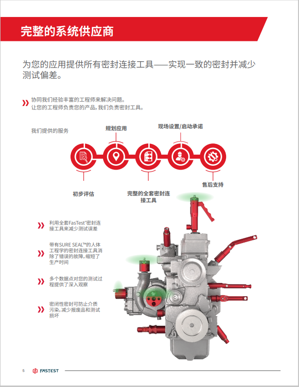 Hairuisi Quick Connector provides you with over a hundred non-standard production solutions