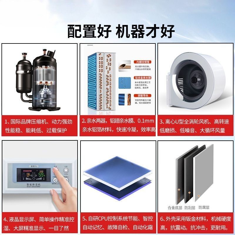 Dehumidifier manufacturer, high-power industrial and commercial mall, underground garage, warehouse, workshop, factory