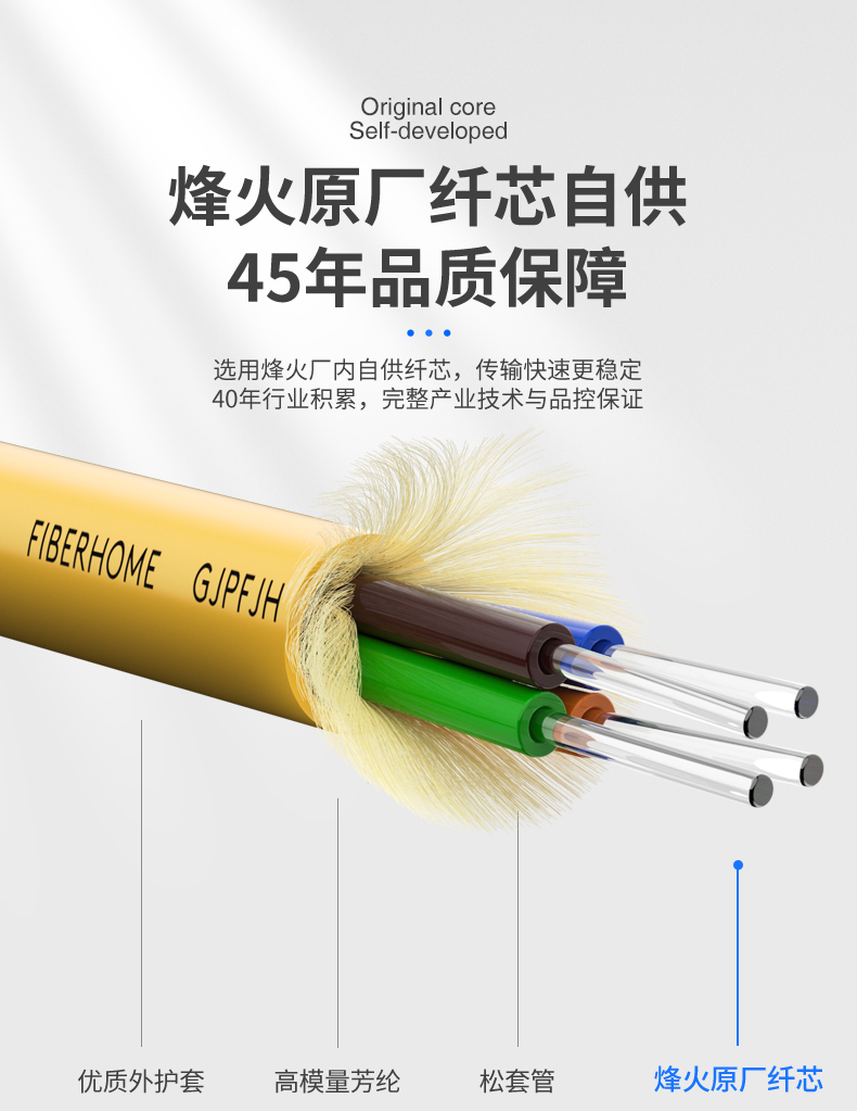 FiberHome Telecom grade indoor single mode optical cable GJPFJH bundled anti bending leather wire, general distributor of FiberHome Communications