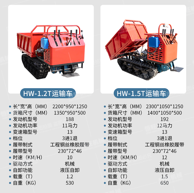 Hengwang supplies all terrain Parthenocissus agricultural crawler 1.5 ton crawler transporter hydraulic Dump truck