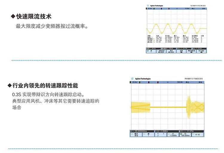 SUNYE General Frequency Converter CM530-4T630G Vector CM530H Series for Automation Equipment