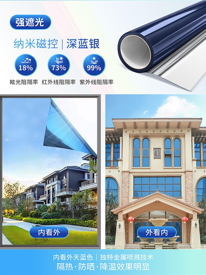 Window sunscreen and thermal insulation film, household balcony, sunlight room, sunshade sticker, window sticker, anti peeping and anti walking light, unidirectional perspective