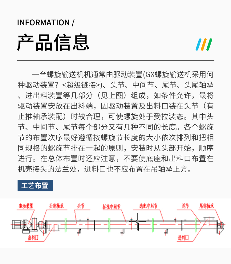 Spiral conveyor climbing loading and unloading conveying equipment Guanrong Machinery