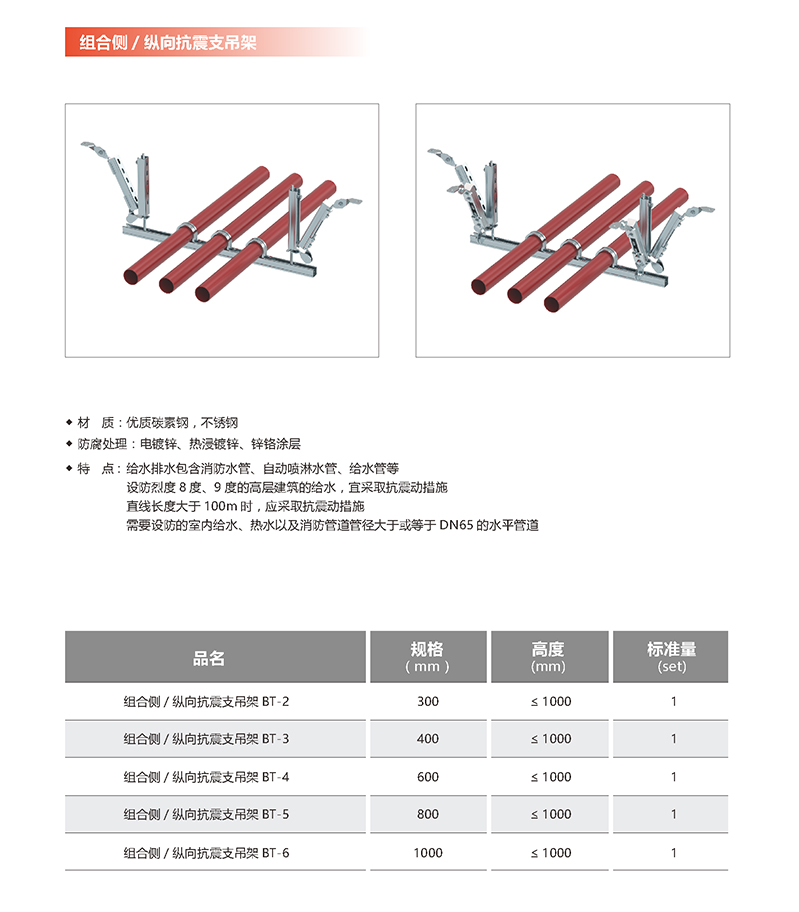 Weicheng Technology Seismic Support Data Center Pipe Corridor Bridge Fire Fighting Seismic Special Hanger