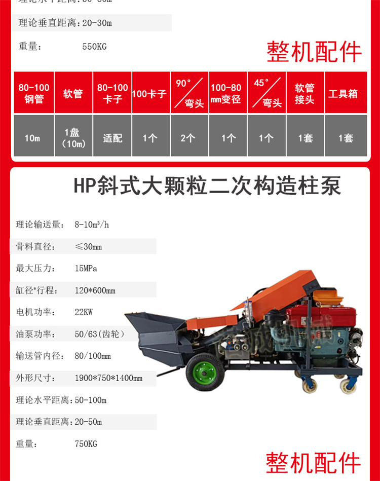 Concrete pump for Nuocheng Coal Mine Construction site Building pouring pump Grouting pump Fine stone mortar pump