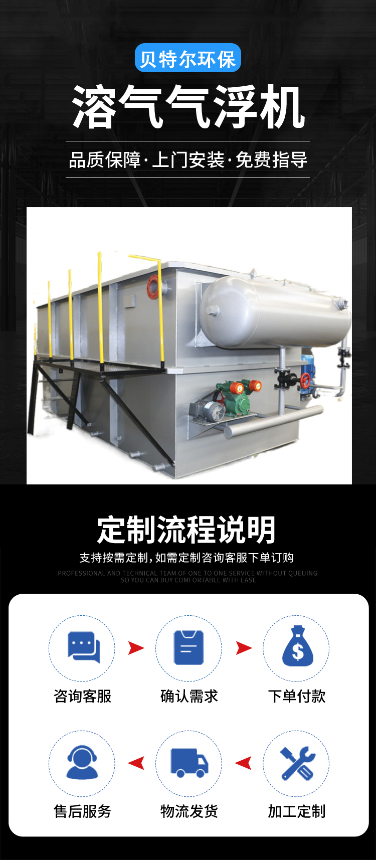 Dissolved air flotation machine Luosifen food processing wastewater treatment prefabricated vegetable processing sewage treatment equipment