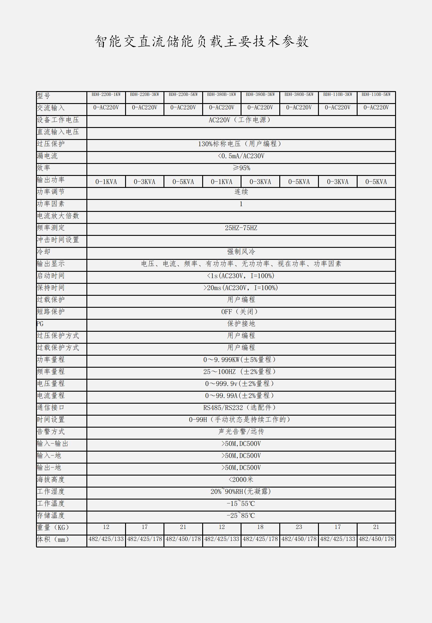 0-10KW AC energy storage inverter load, UPS power supply load, generator set load, resistor load