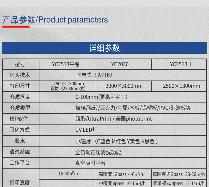 Yingcai Crystal Porcelain Painting UV Printing Equipment UV Printer Decoration Color Printing Machine Flat Roll Integrated Machine