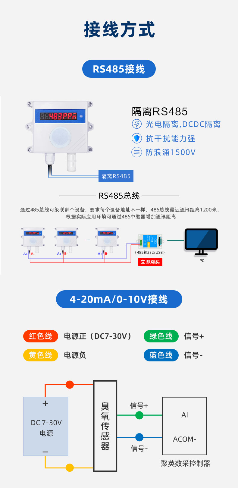 Ozone transmitter O3 gas concentration detector Industrial high-precision toxic disinfection gas monitoring sensor