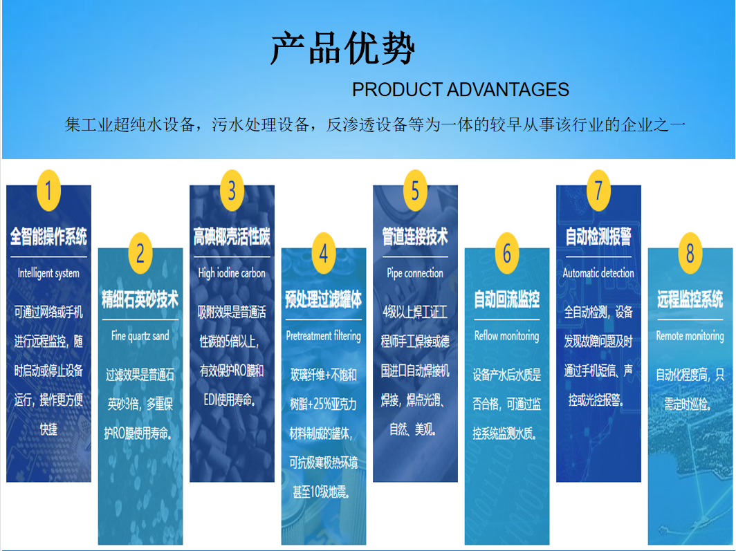 Purified water equipment, pure water integration equipment, customized production by Xinwei Environmental Protection Source Manufacturer