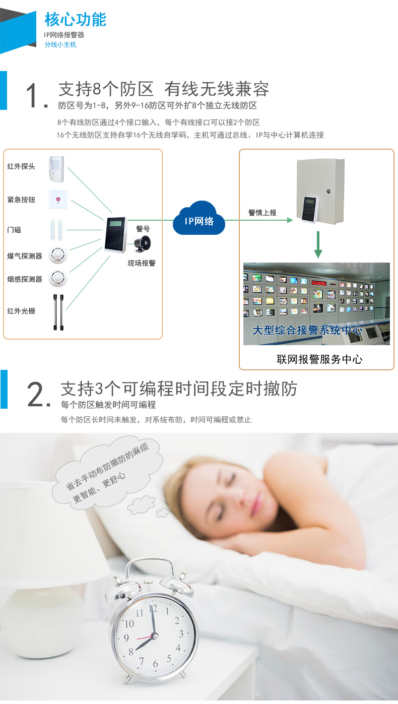 Anrui code_ 8-zone IP network alarm host AL6210E TCP network sub control alarm host networking alarm