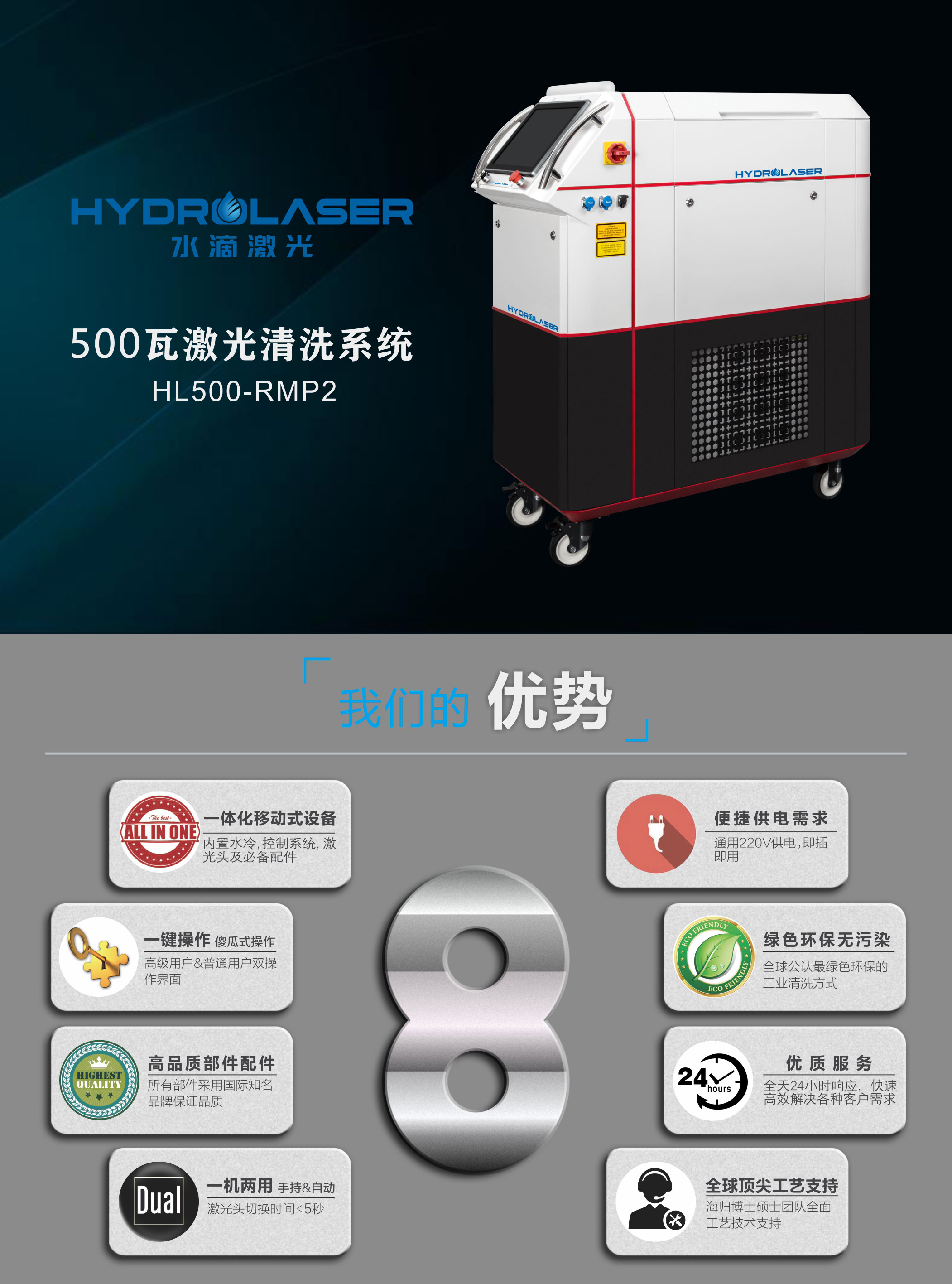 500W integrated mobile equipment rust removal rubber mold laser cleaning rust removal machine HL500-RMP2