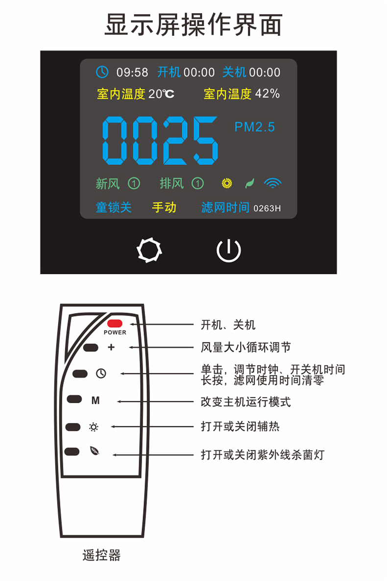 PLSON Fresh Air System School Kindergarten Household No Pipe Total Heat Exchange