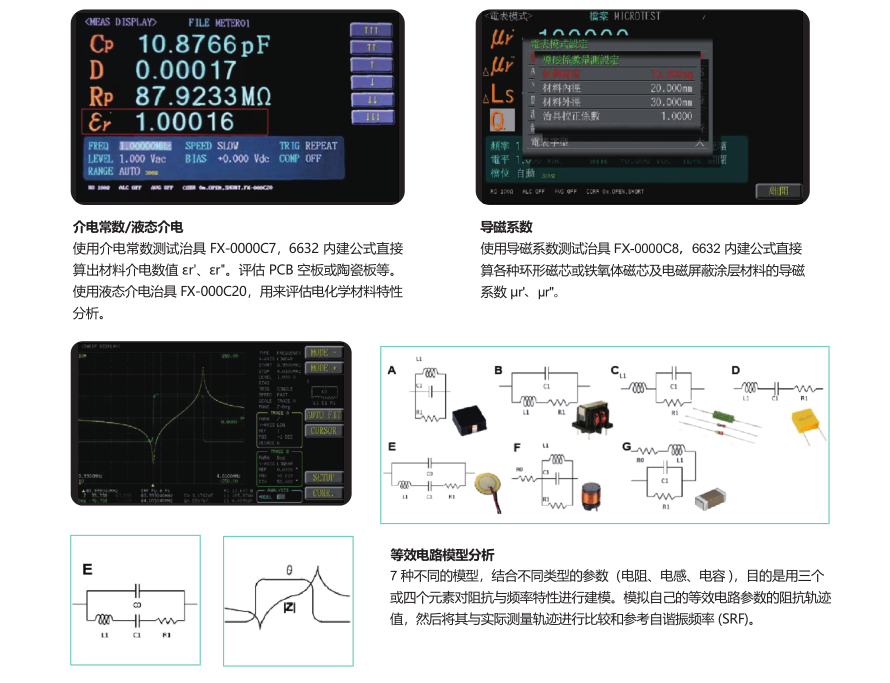 Semelian and precision Impedance analyzer 6632 high-frequency LCR element ammeter