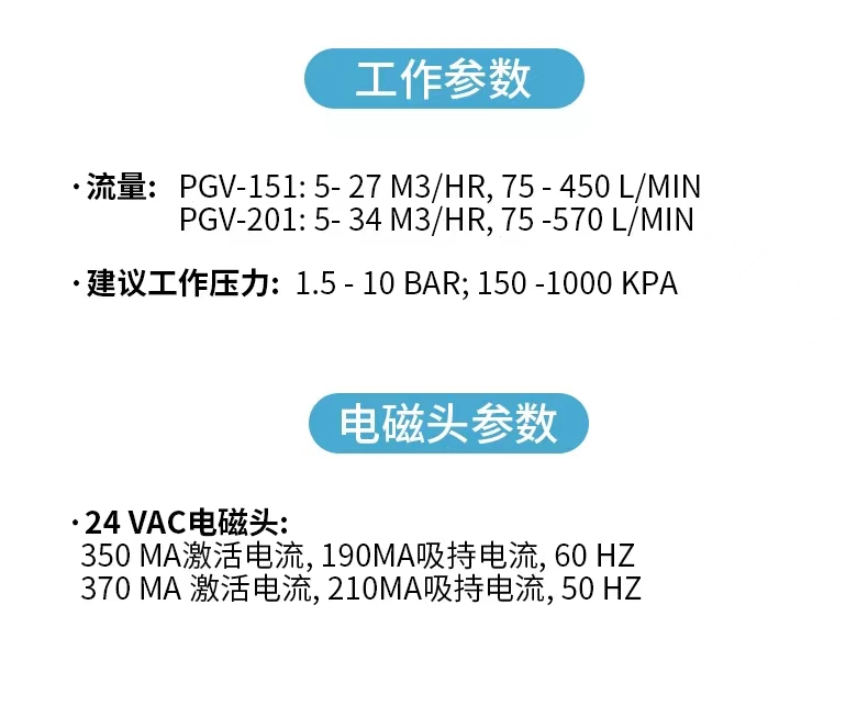 Pulse electromagnetic valve, agricultural fully automatic electric valve, garden irrigation sprinkler pulse flushing valve, Guotai Haode