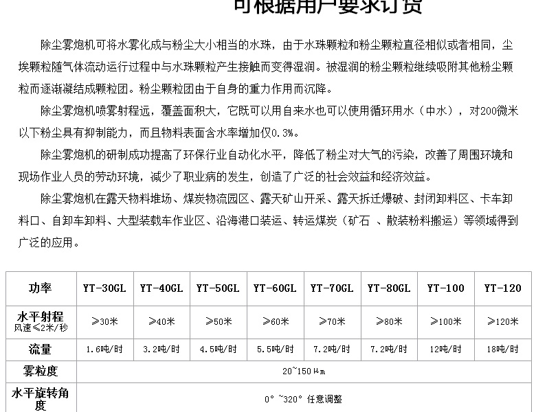 Intelligent dust removal gun environmental protection remote mist ejector spray dust controller