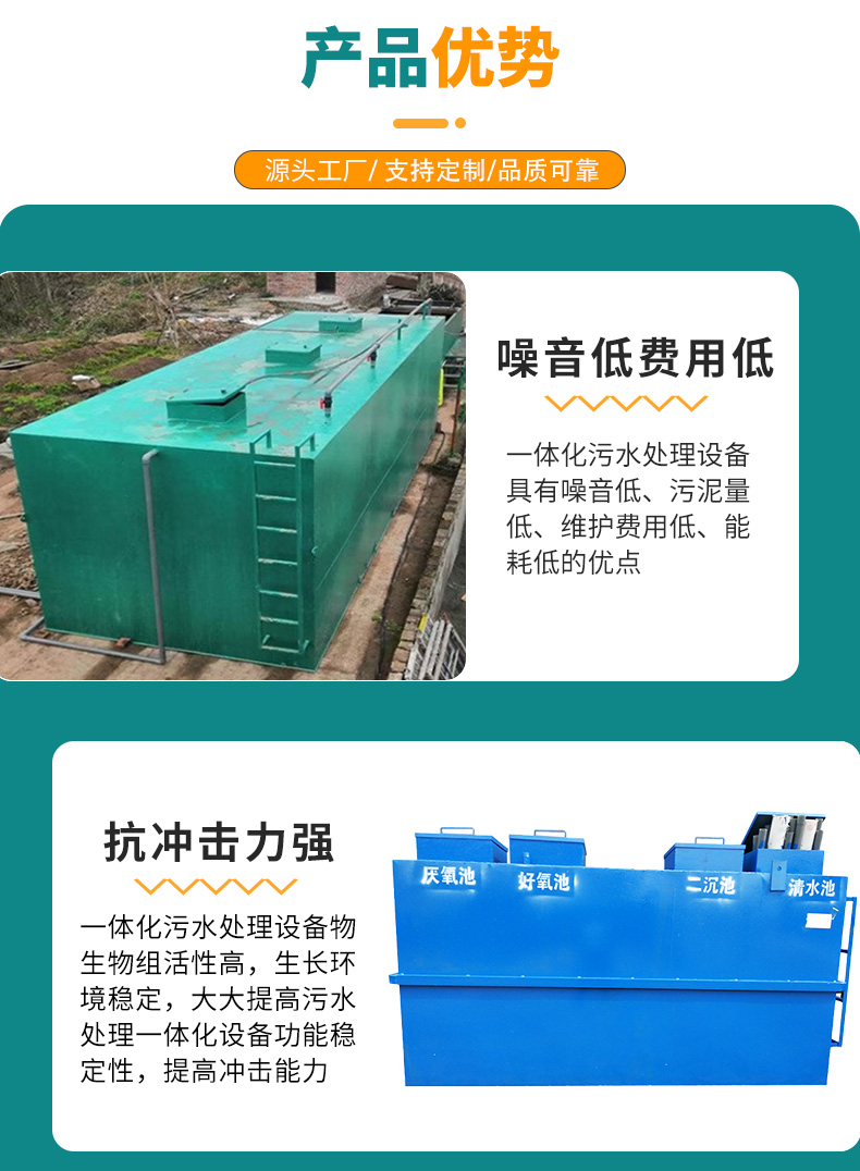 Integrated underground sewage treatment equipment for fully automatic discharge of industrial wastewater from buried aquaculture