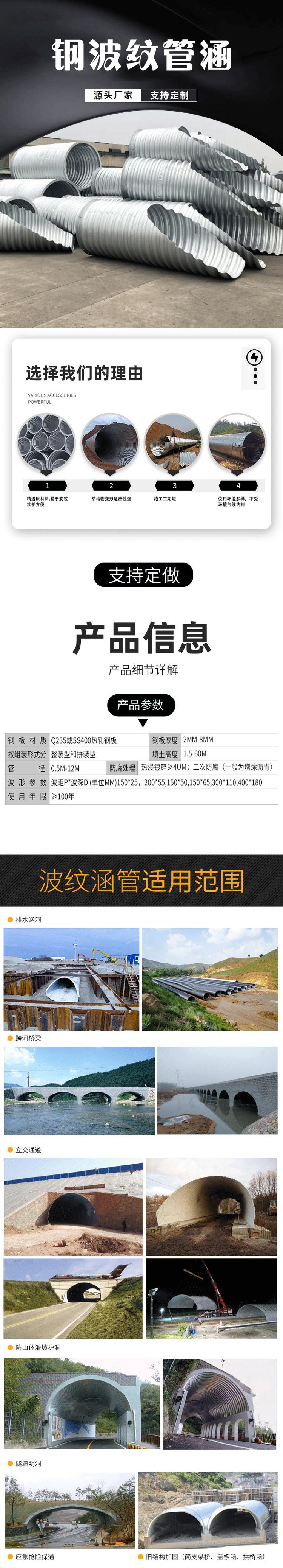 Construction of Drainage Engineering for Buried Steel Corrugated Pipe Culverts, Galvanized and Corrosion-resistant Bridges, Culverts and Culverts on Yuanchang Highway