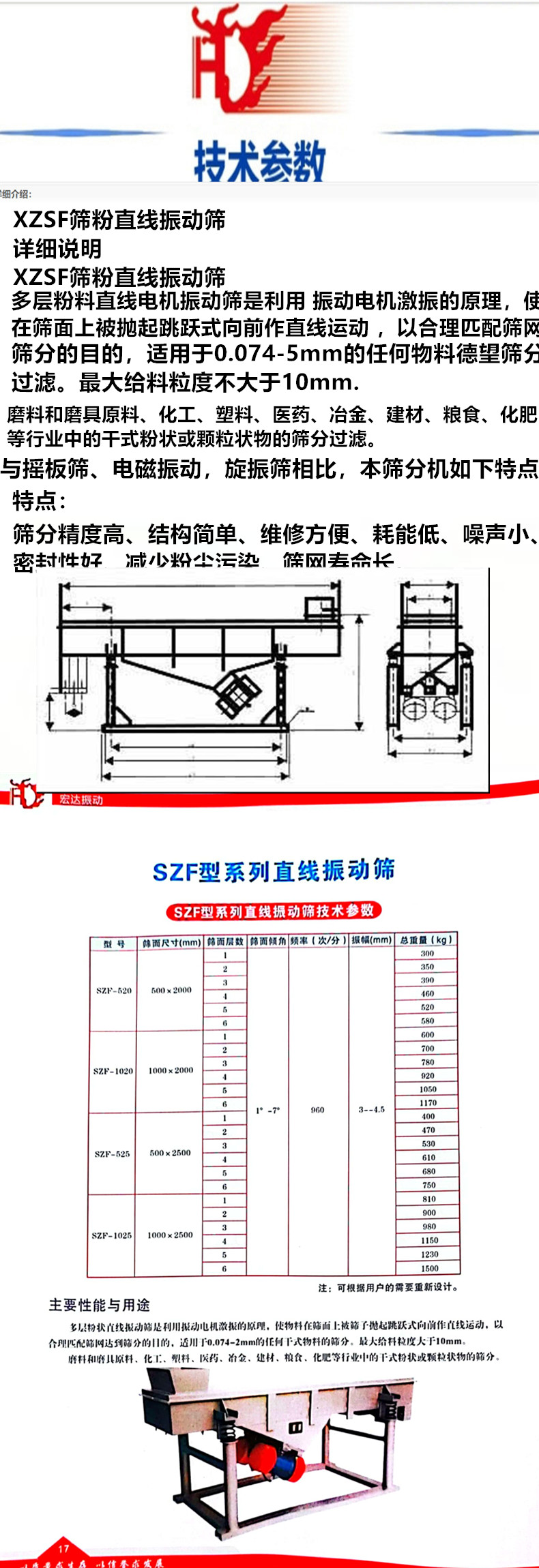 DZSF1025 Linear Vibration Screen - Stainless Steel Linear Screen Hongda Vibration Equipment