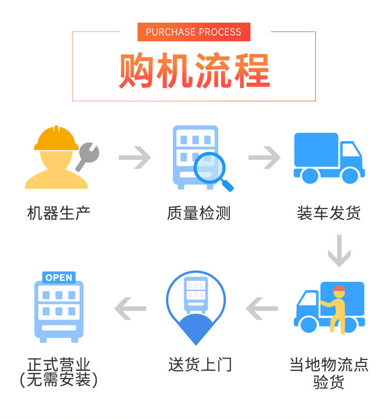 Bench scanning code payment vending machine snacks and beverages refrigeration unmanned vending machine 24-hour self-service vending machine