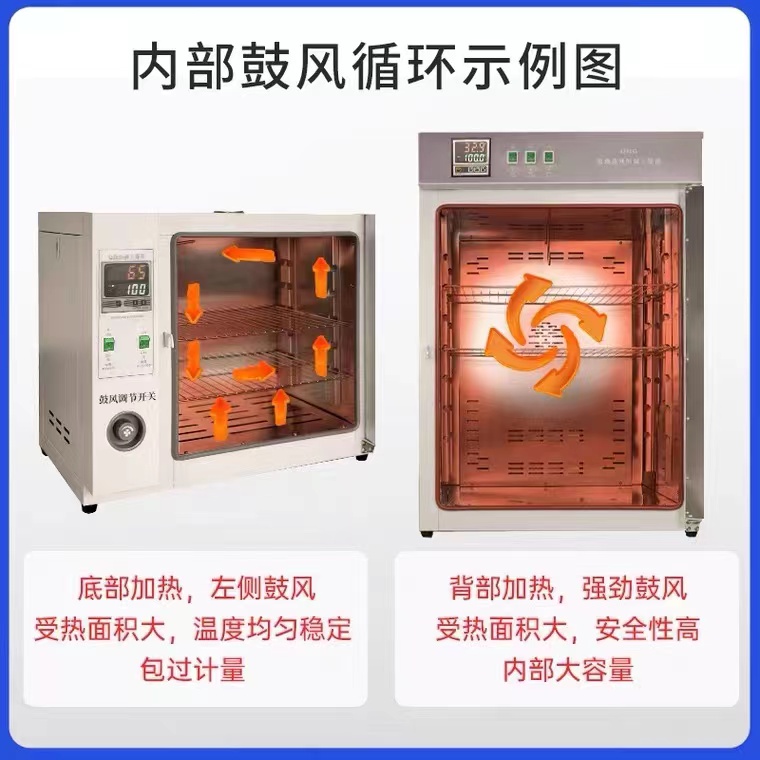 Yutong brand industrial glass coating oven 200 ℃ automatic constant temperature electric blast drying oven YT101