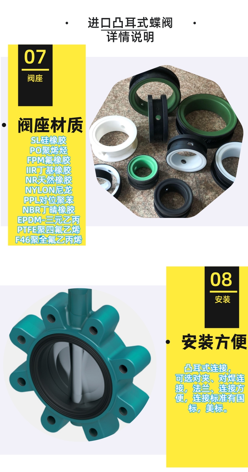 NICO imported American standard lug butterfly valve, pneumatic wafer type manual worm gear handle, American Nico brand