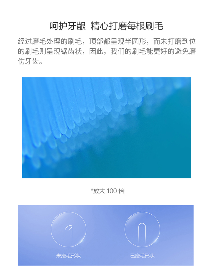 The replacement brush head of Xiaomi Electric toothbrush is suitable for Mijia T300/T500 model machine