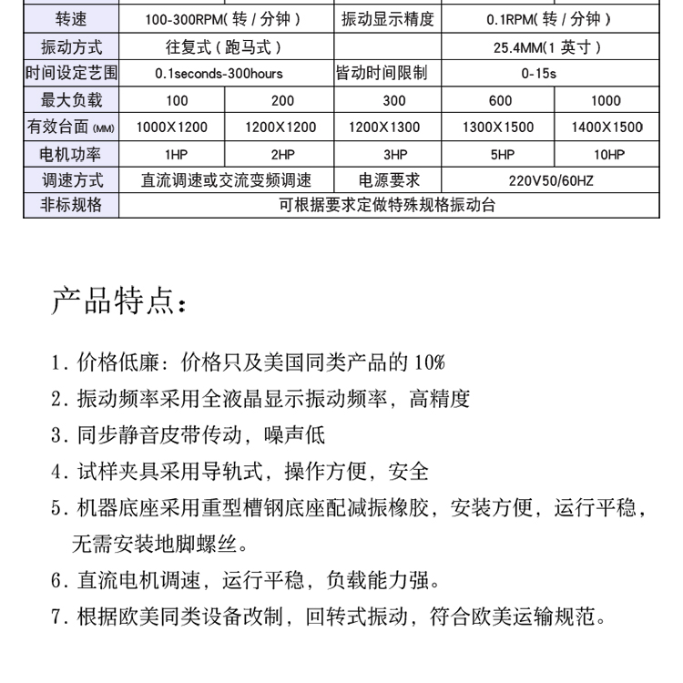 Simulated vibration transportation platform Product carton packaging vibration testing machine Simulated automobile vibration transportation platform