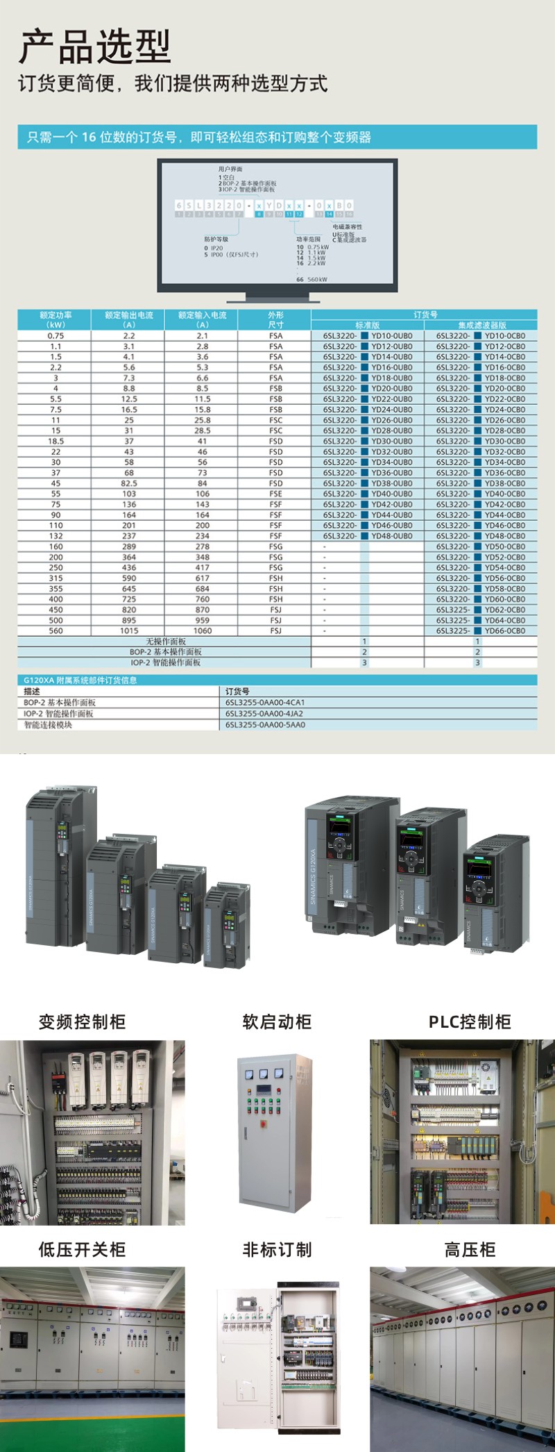 Siemens 37kW G120XA 6SL3220-1YD36-0UB0 water purification frequency converter agent sales