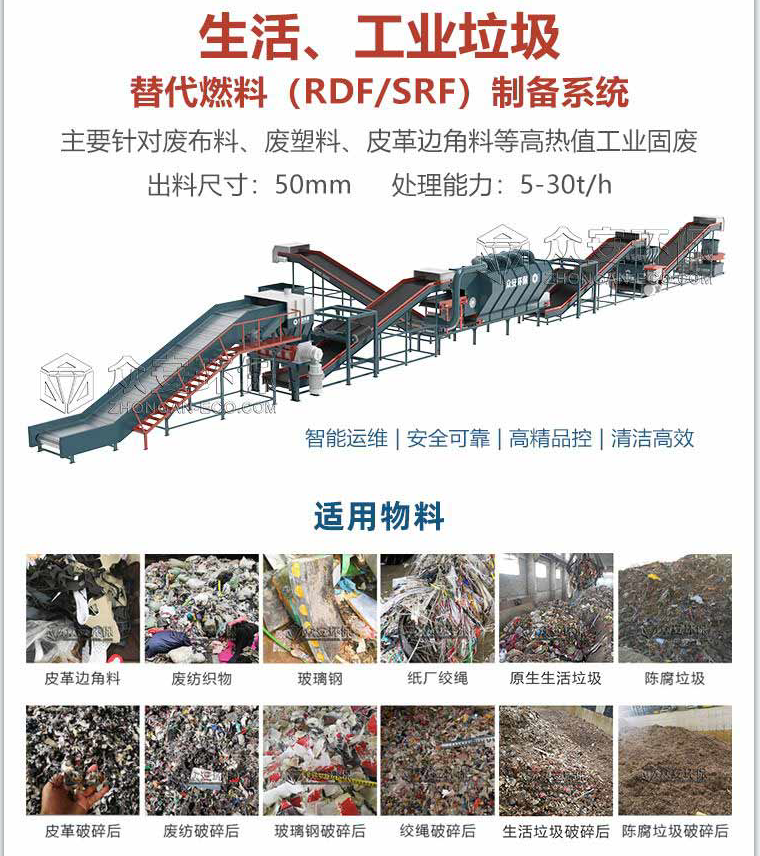 Double axis shear crusher RDF fuel crushing production line preparation equipment Double stage crusher block forming machine