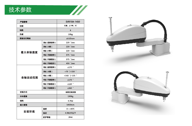 Efficient professionalization, simplicity, and ease of use of four axis SCARA horizontal joint robots