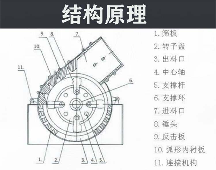 Mobile Hammer Crusher Large Stone Hammer Crusher Coal Gangue Crusher Tianyouchen