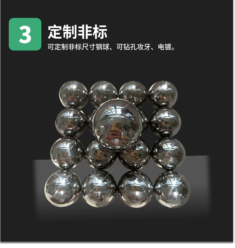 Manufacturer wholesale and retail 15.0mm15.875mm solid glossy stainless steel ball wear-resistant and corrosion-resistant steel ball