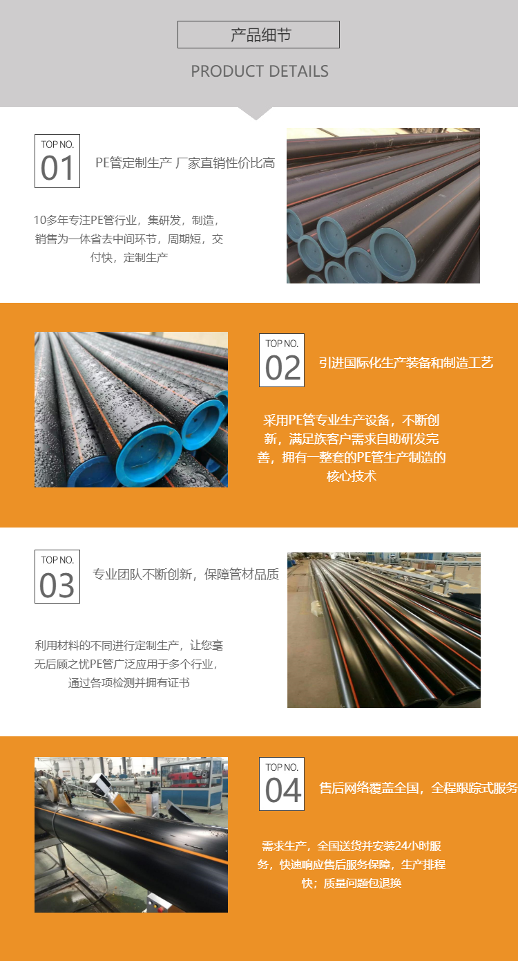 Yuanshuo High Performance PE Gas Pipe PE100 Gas Pipe SDr11 Ventilation Buried Pipe