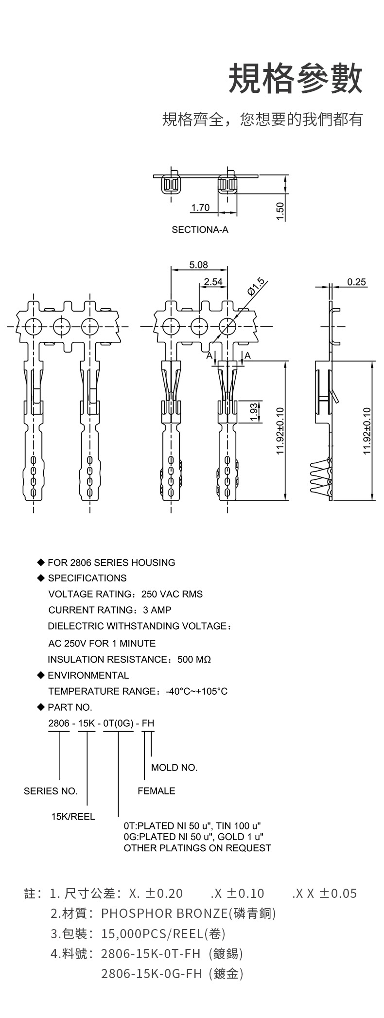 CROWNLINK quick connect 2806-15K-0T-FH 5.08mm four sided tin plated terminal ring wrapped terminal